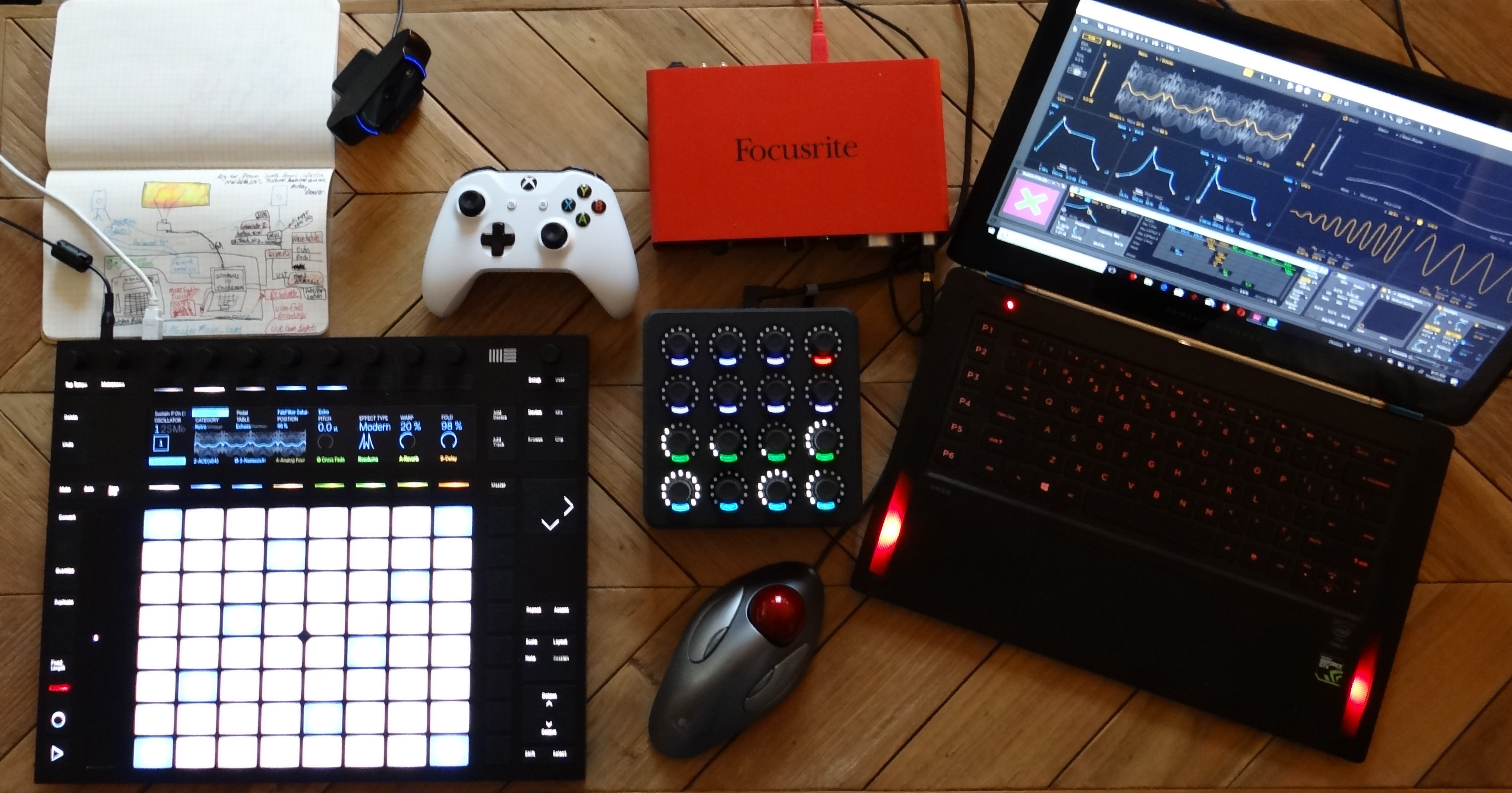 Gig Notes: Denver Synth_Drone Collective November 26th, 2017, Textures Ambient Showcase