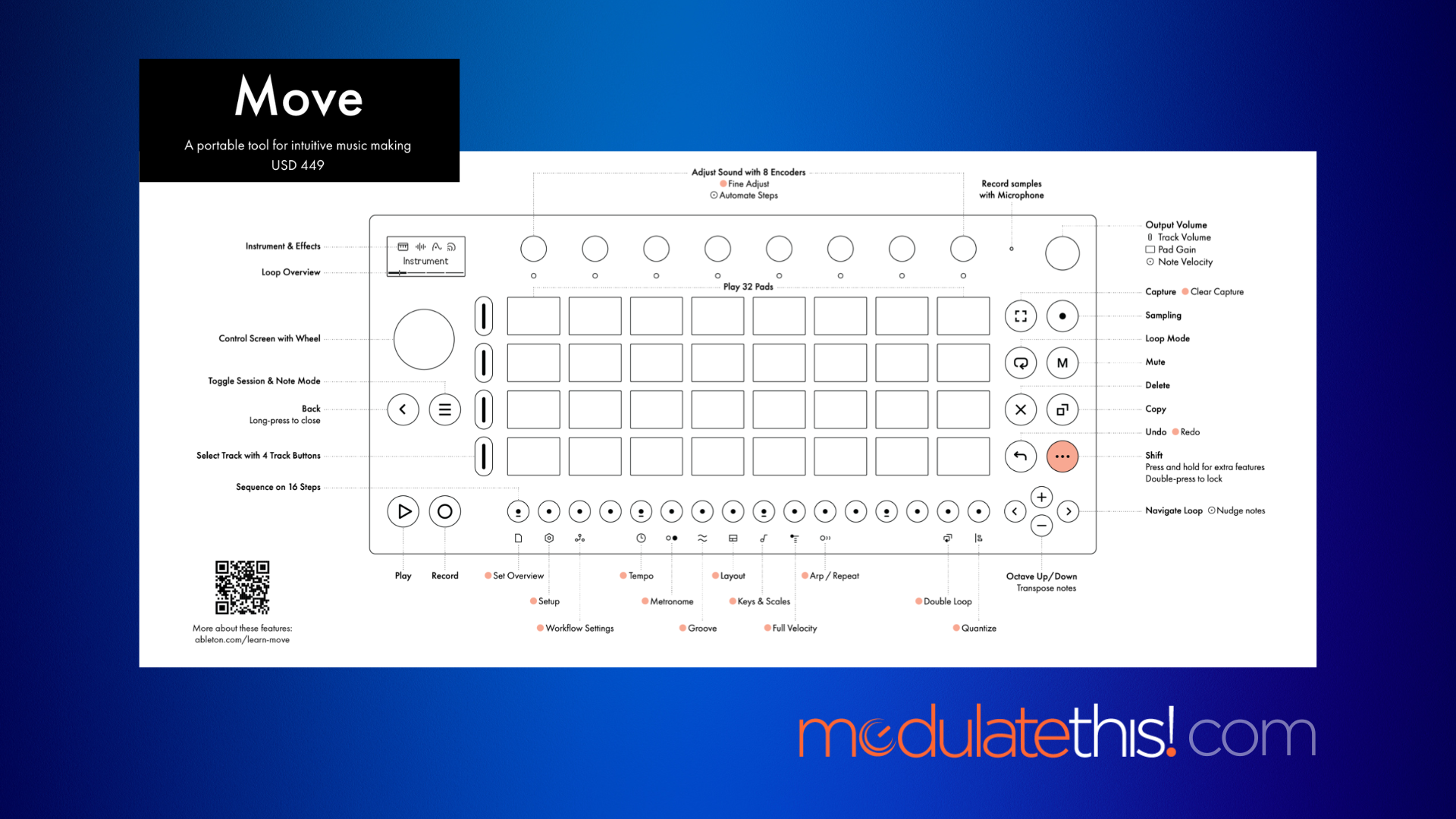 Wrap Your Head Around Ableton Move | Learn How to Use Ableton Move | Reference Links to Manual, Specs, Release Notes
